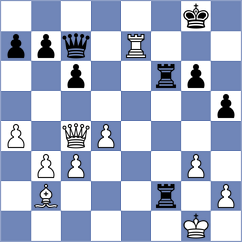 Drazic - Stefanovic (Belgrade SRB, 2024)