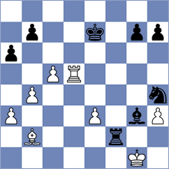 Dimitrov - Ocido (chess.com INT, 2023)