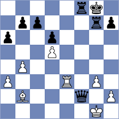Kaiyrbekov - Seul (Chess.com INT, 2021)