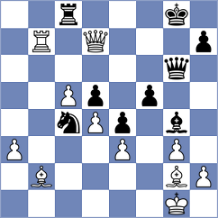 Bernat - Cofre Archibold (chess.com INT, 2024)