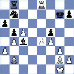 Orozco Aguilera - Ulloa Centeno (Chess.com INT, 2020)