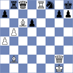 Fedorova - Mochalov (Saratov, 2008)