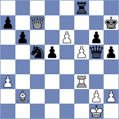 Raczek - Olsen (Chotowa POL, 2025)