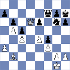 Stanisz - Goryachkina (chess.com INT, 2022)