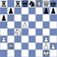 Schaffer - Balazs (Hungary, 2011)