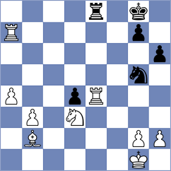 Gertsyk - Ruiz Bellon (Rhodes, 2019)