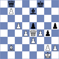 Jammalamadaka - Visser (chess.com INT, 2024)