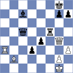 Mohamed - Bjerre (chess.com INT, 2025)