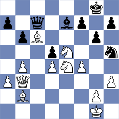 Kobo - Womacka (chess.com INT, 2024)