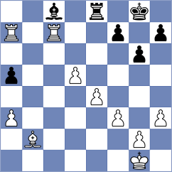 Indjic - Sahib (chess.com INT, 2025)
