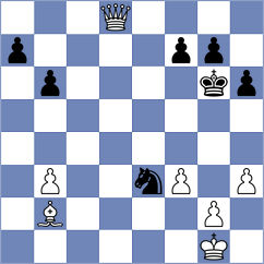 Wu - Waldhausen Gordon (chess.com INT, 2024)