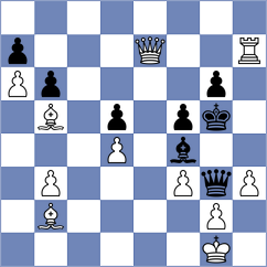 Muniz - Lau (chess.com INT, 2025)