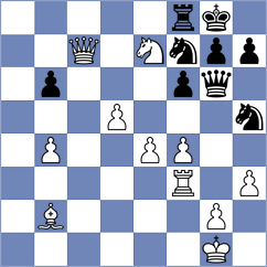 Lysyj - Zlatin (chess.com INT, 2024)