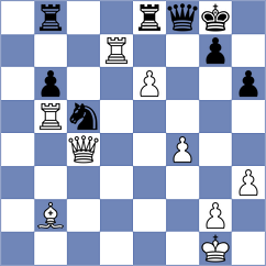Chueca Forcen - Saez Coma (chess.com INT, 2025)