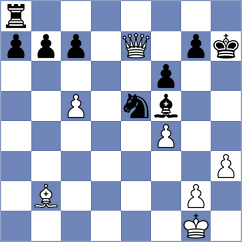 Keleberda - Copeland (chess.com INT, 2024)