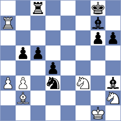 Huseynova - Vaganian (chess.com INT, 2025)