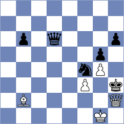 Sharifov - Carrasco Miranda (chess.com INT, 2022)