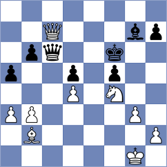 Janik - Kurmangaliyeva (chess.com INT, 2025)
