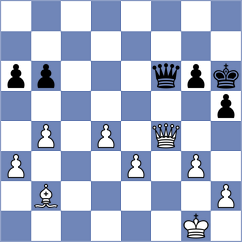 Cremisi - Sai (Chess.com INT, 2017)