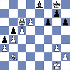 Shandrygin - Kamsky (chess.com INT, 2024)