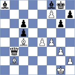 Gonzalez Zharikov - Sailer (chess.com INT, 2024)