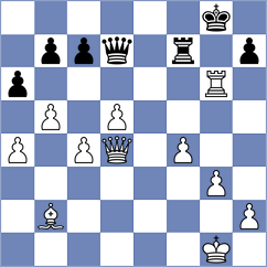 Abhishek T M - Rohith (Bhubaneswar IND, 2024)