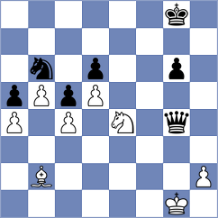 Denishev - Obregon Rivero (chess.com INT, 2025)