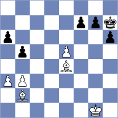 Mohmad Bashiq Imrose - Parfenov (chess.com INT, 2025)
