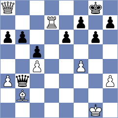 Mirzoev - Terkiewicz (chess.com INT, 2025)