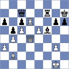 Sargsyan - Li (New York USA, 2024)