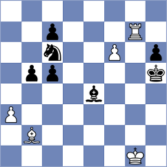Sharapov - Nguyen Ngoc Truong Son (chess.com INT, 2025)