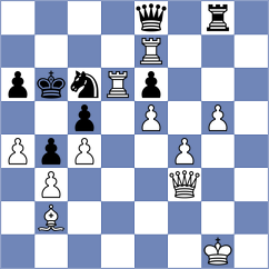 Cnejev - Korchmar (chess.com INT, 2022)