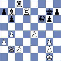 Meyer - Hirning (Playchess.com INT, 2020)