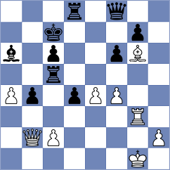 Meissner - Predojevic (Solingen GER, 2022)