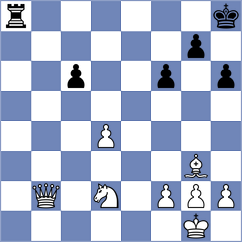 Yunker - Antonio (chess.com INT, 2024)