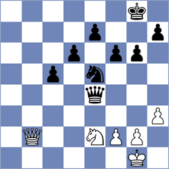 Miazhynski - Piesik (chess.com INT, 2025)