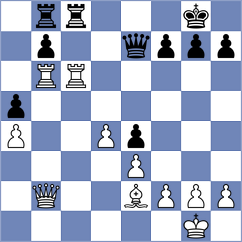 Kuhn - Bohatyrov (Prague CZE, 2024)
