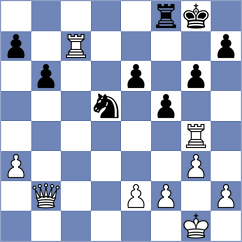 Pang - Tharushi (chess.com INT, 2024)