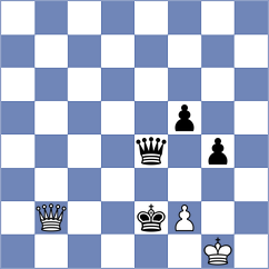 Bashirli - Deac (chess.com INT, 2023)