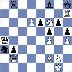 Soderstrom - Kiran (Chess.com INT, 2020)