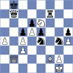 Mattenberger - Garcia Molina (chess.com INT, 2025)
