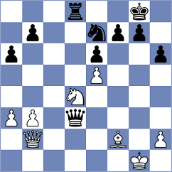 Manafov - Martirosyan (New York USA, 2024)
