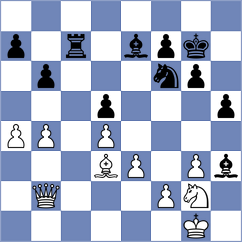 Petrov - Drozdowski (chess.com INT, 2023)