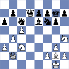 Raddatz - Bonse (Germany, 1996)