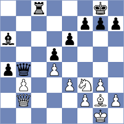 Couche - Vilela de Acuna (Europe-Echecs INT, 2022)