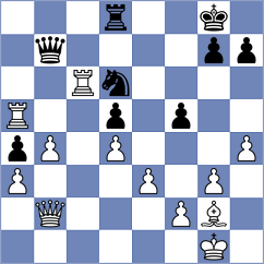 Donchenko - Kurmangaliyeva (chess.com INT, 2025)