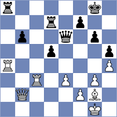 Gorenstein - Levin (Kiev, 1961)