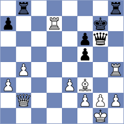 Slade - Kiseleva (chess.com INT, 2025)