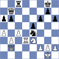 Blagojevic - Simonovic (Novi Pazar SRB, 2024)