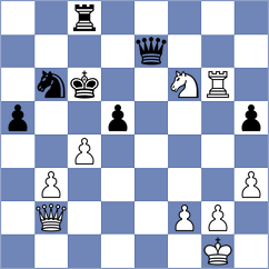 Rapport - Shirov (London ENG, 2025)